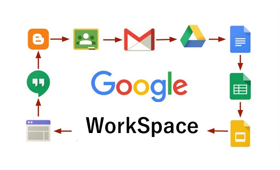 Simple Guidance for Business Owners Regarding Google Workspace